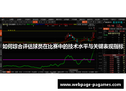 如何综合评估球员在比赛中的技术水平与关键表现指标