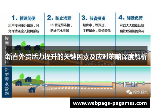 新春外贸活力提升的关键因素及应对策略深度解析