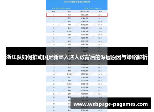 浙江队如何推动国足新高入选人数背后的深层原因与策略解析