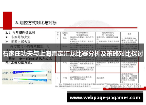 石家庄功夫与上海嘉定汇龙比赛分析及策略对比探讨