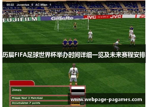 历届FIFA足球世界杯举办时间详细一览及未来赛程安排