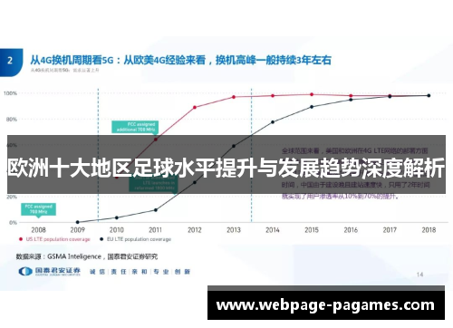 欧洲十大地区足球水平提升与发展趋势深度解析
