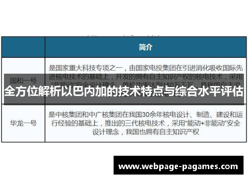 全方位解析以巴内加的技术特点与综合水平评估