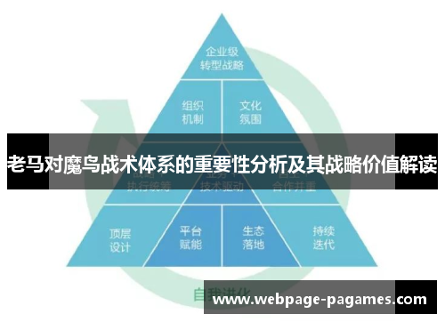 老马对魔鸟战术体系的重要性分析及其战略价值解读