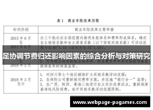 足协调节费归还影响因素的综合分析与对策研究