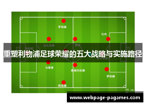 重塑利物浦足球荣耀的五大战略与实施路径