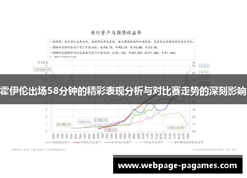 霍伊伦出场58分钟的精彩表现分析与对比赛走势的深刻影响