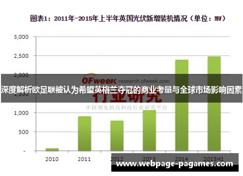 深度解析欧足联被认为希望英格兰夺冠的商业考量与全球市场影响因素