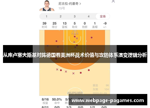 从库卢塞夫斯基对阵德国看美洲杯战术价值与攻防体系演变逻辑分析 从库卢塞夫斯基对阵德国看美洲杯战术价值与攻防体系演变逻辑分析