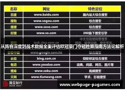 从阵容深度到战术数据全面评估欧冠豪门夺冠胜算指南方法论解析 从阵容深度到战术数据全面评估欧冠豪门夺冠胜算指南方法论解析
