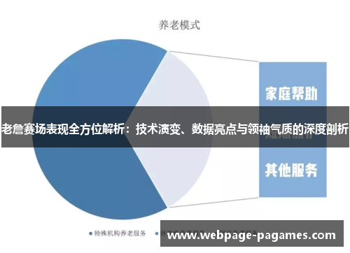 老詹赛场表现全方位解析：技术演变、数据亮点与领袖气质的深度剖析